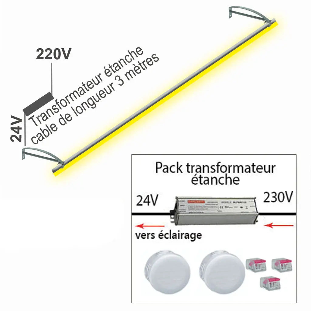 Eclairage enseigne led type Vénus - Enseigne boutique Fabricant d'enseignes lumineuses